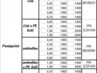 Pentaprint - polyvinylchlorid PVC - fólie